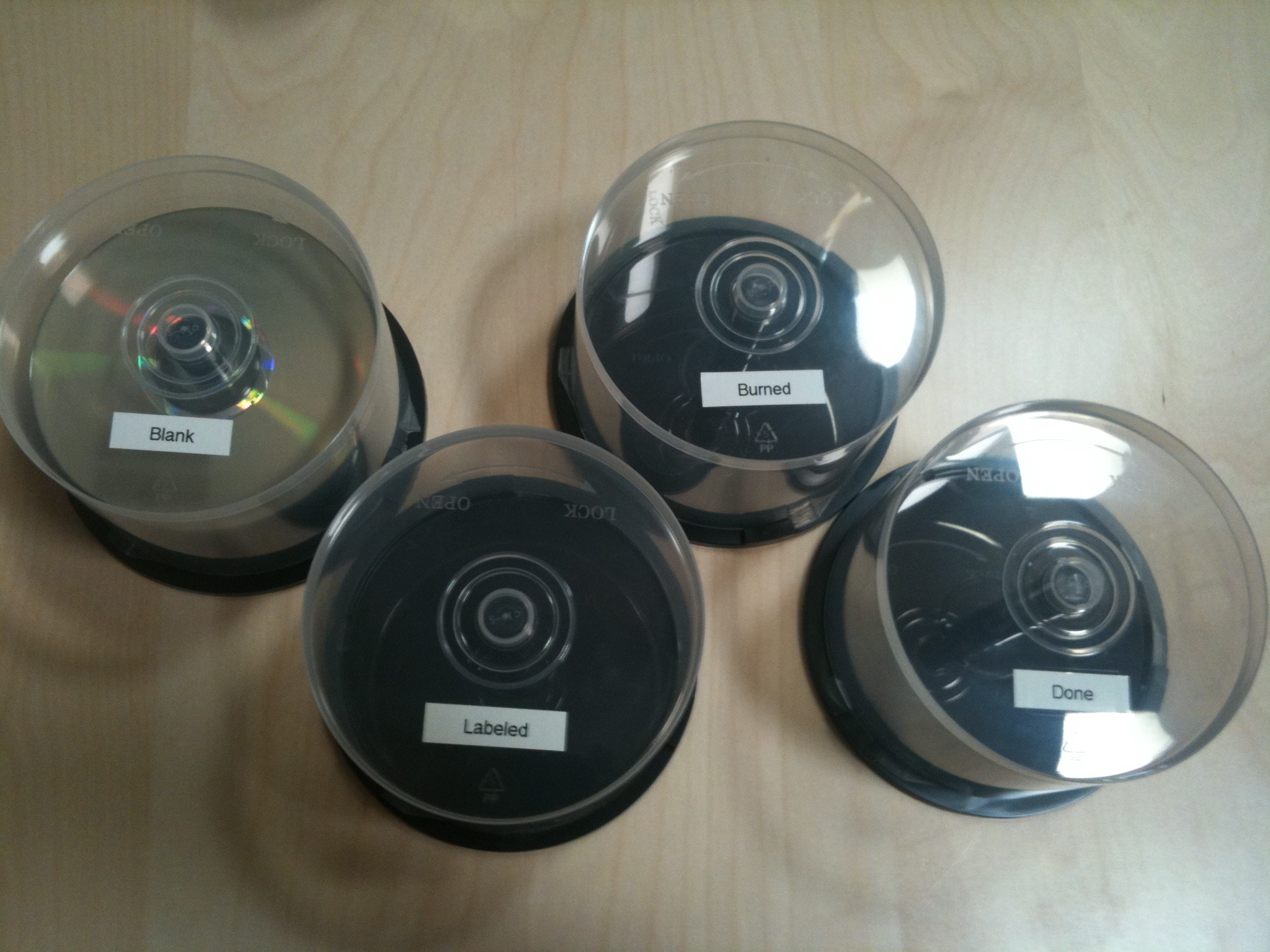 Labeled CD Pancakes